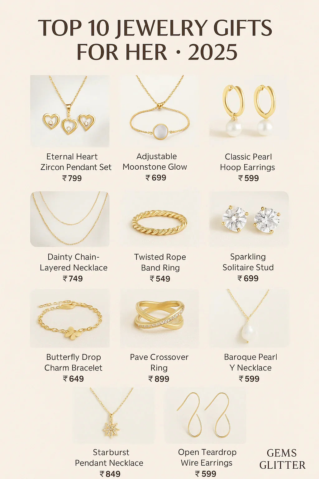 Anti Tarnish Jewelry in India – Waterproof & Durable - Gems and Glitter